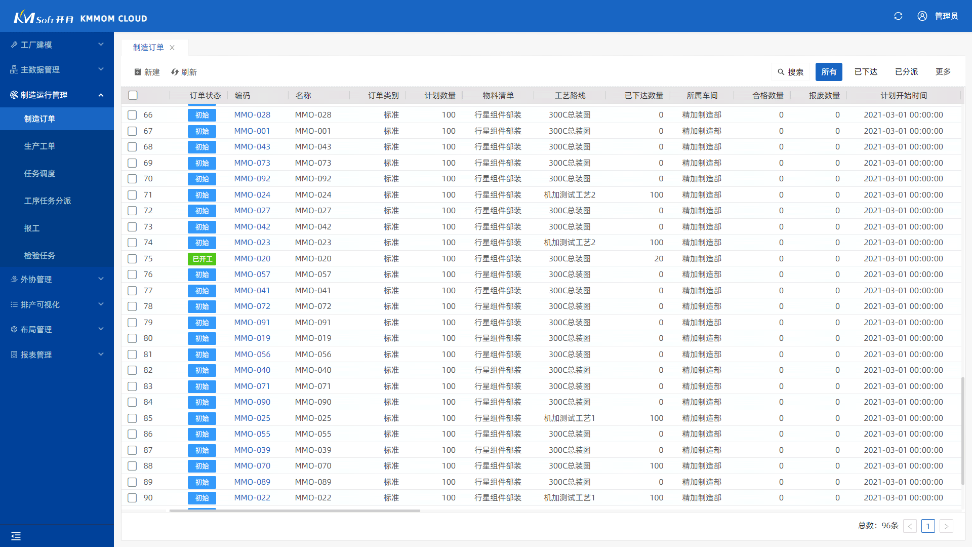 精確的生產(chǎn)準(zhǔn)備