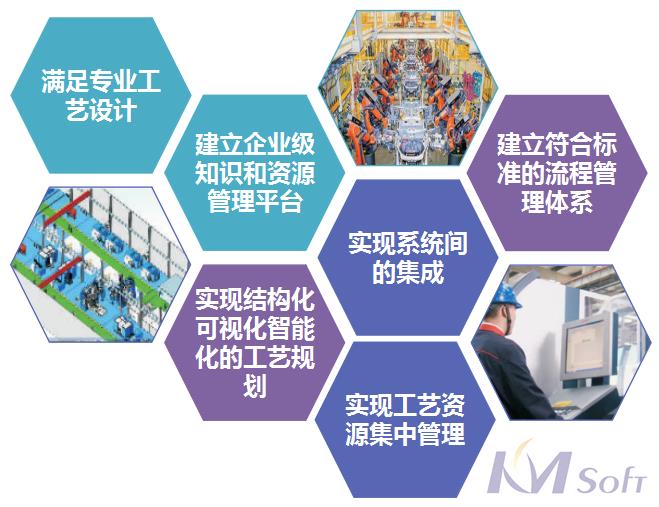 開目eCOL MPM在船舶行業(yè)的應用_1 開目eCOL MPM在船舶行業(yè)的應用_1