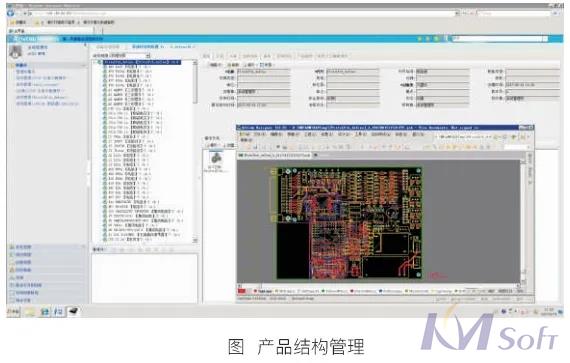 項(xiàng)目分享 | 開目eCOL MPM在船舶行業(yè)的應(yīng)用