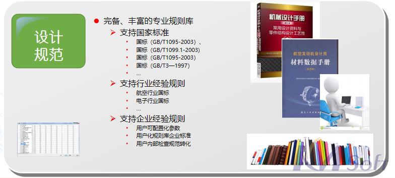 開目3DDFM的應(yīng)用_2