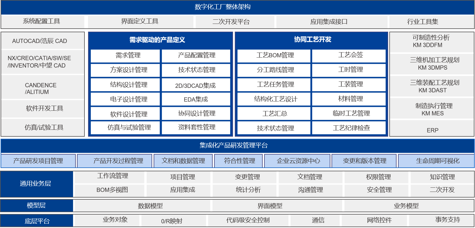 航天科工某電子公司簽約開目_1 航天科工某電子公司簽約開目_1
