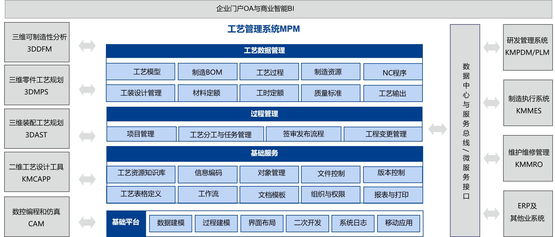杭氧集團(tuán)簽約開目MPM_4 杭氧集團(tuán)簽約開目MPM_4